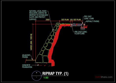 autocad rip